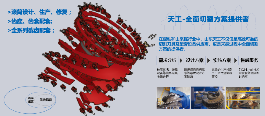 盾構(gòu)機(jī)刀具 盾構(gòu)機(jī)刀具